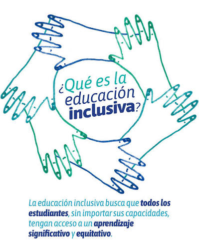Educación inclusiva